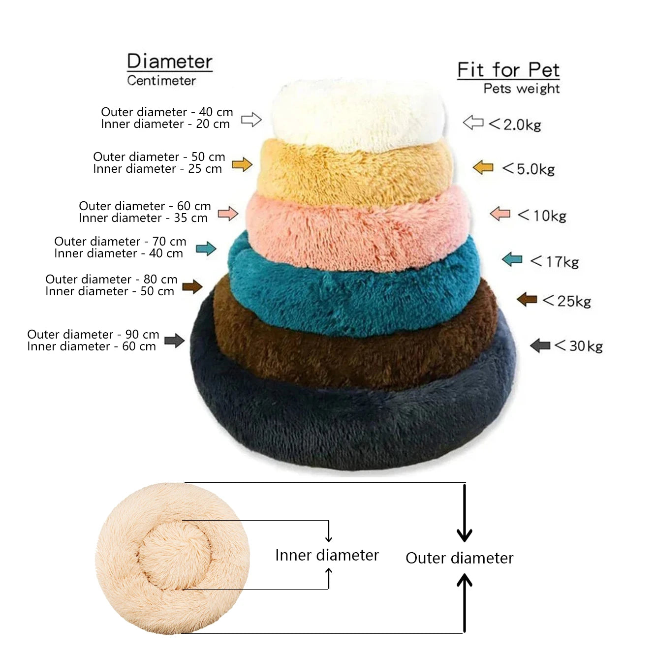 CalmCanine Calming Donut Bed — Anti-Anxiety Cuddler for Dogs